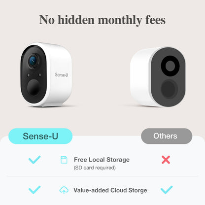 Two security cameras with 'Sense-U' branding on a light gray background, highlighting free local storage and value-added cloud storage options.