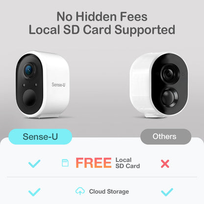 Two security cameras with 'Sense-U' branding on a gray background, highlighting free local SD card support.
